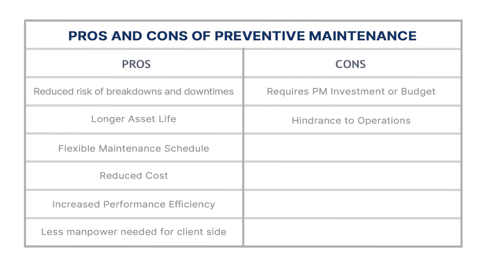 Pros_and_Cons_Table